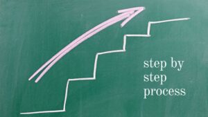 step by step process